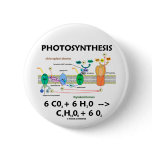 Photosynthesis (Chemical) Formula Pin