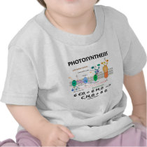 Photosynthesis (Chemical) Formula Tshirts