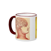 Phrenology Palmistry Mug