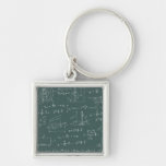Physics diagrams and formulas keychains