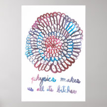 Physics Mandala Poster.