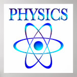 Physics Poster posters
