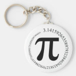Pi (π) Day Key Chains