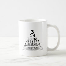 Pi Chart -- Math gifts and t-shirts Mug