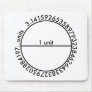 Pi Circle Mousepad