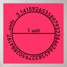 Pi Circle Poster