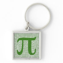 Pi Day 3.14 Key Chain