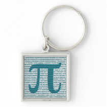Pi Day numbers Keychain