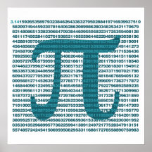 Pi Day numbers Print