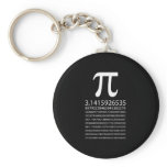 Pi keychains