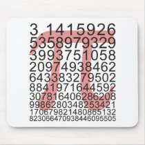 Pi Mousepad