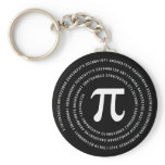 Pi Number Design keychains