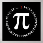 Pi Number Design posters