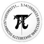 Pi Number Design Round Wall Clocks
