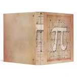 Pi Number Drawing binders
