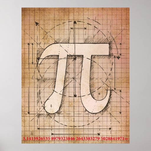 Pi Number Drawing Posters