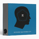 Pi Number - math binder