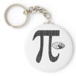 Pi Pie Keychains