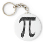 Pi Simple Keychain