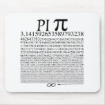 Pi Square Black Mouse Mats