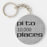 Pi to 10000 places keychain