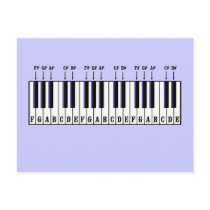 Piano Keyboard Diagram Post Cards