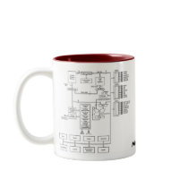 PIC Microcontroller Datasheet Mug