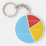 Pie Charts keychain