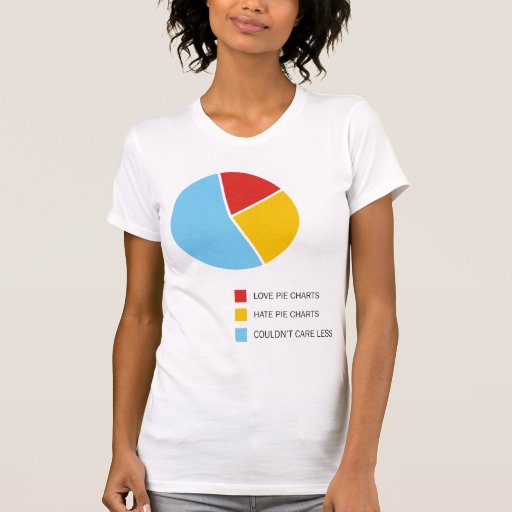 Pie Charts ladies t-shirt