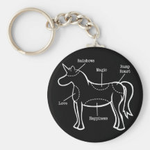 Pièces de licorne porte-clefs