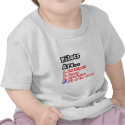 Pilot Quiz...Joke t-shirts