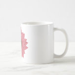 Pink & Brown Daisy Coffee Mugs