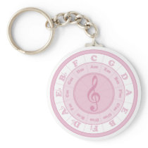 Pink Circle of Fifths Key Chain