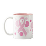 Pink Dots Coffee Mug