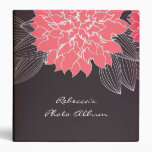 Pink Flowers Binder/Photo Album