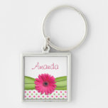Pink Gerbera Daisy Polka Dot Custom Name Keychain