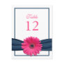 Pink Gerbera Daisy Table Number Card