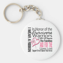 Pink Ribbon Tribute Collage Breast Cancer Keychain