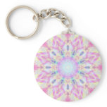 Pink Winter Keychains