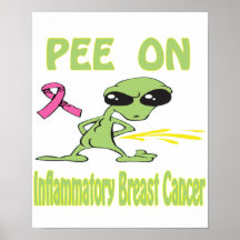 Pipi sur l'affiche inflammatoire de cancer du sein
