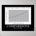 Pirates vs. Global Warming posters