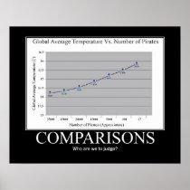 Pirates vs. Global Warming Posters