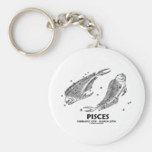 Pisces (February 19th - March 20th) Key Chain