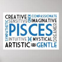 Pisces Word Collage Print