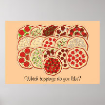 Pizza Poster