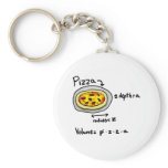 Pizza Solved keychains