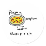 Pizza Solved stickers