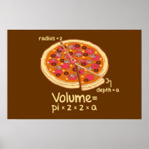 Pizza Volume Mathematical Formula = Pi*z*z*a