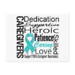 PKD Caregivers Collage postcards