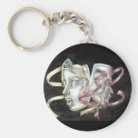 plaisir et douleur porte-clefs